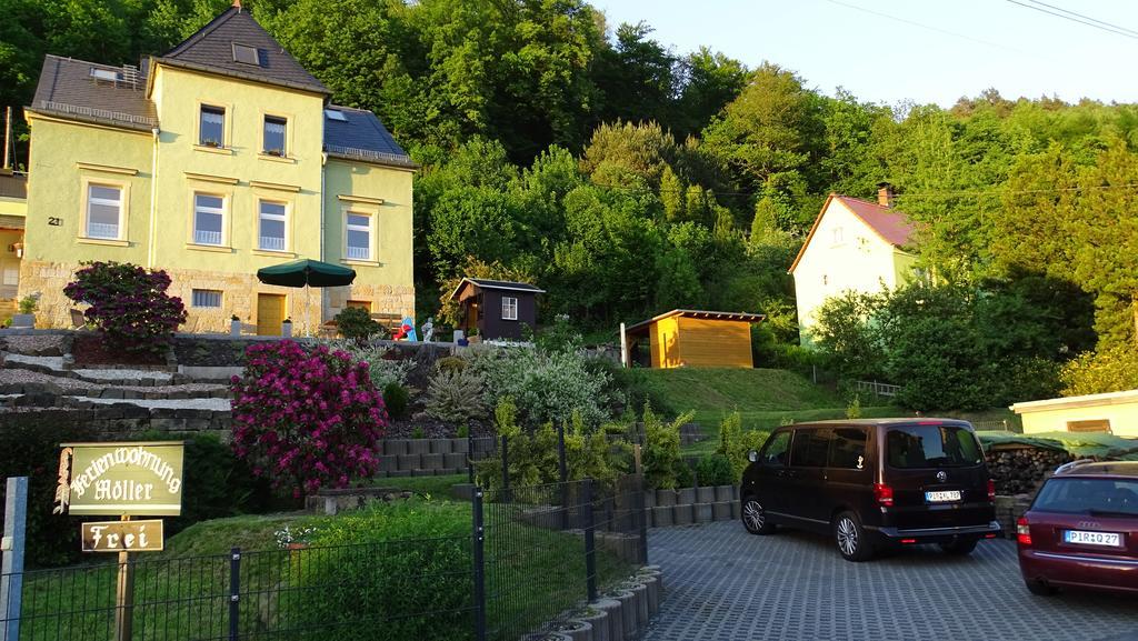 Ferienwohnung "Moeller" Rathmannsdorf Exteriör bild